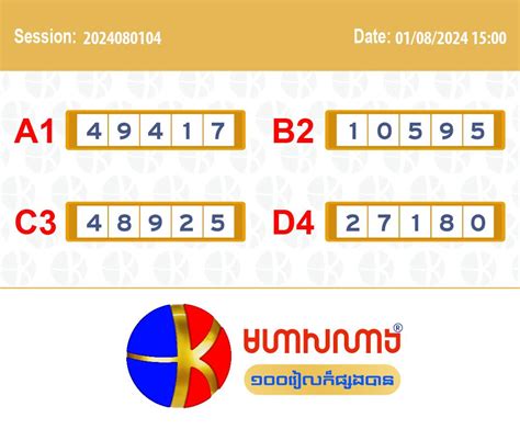 ktv lottery cambodia